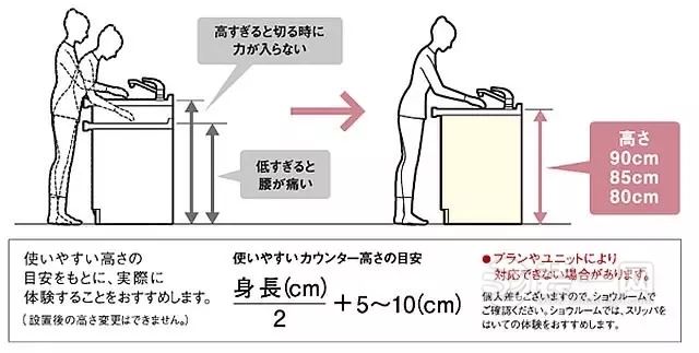 17个家居设计分享 让你幸福感倍增